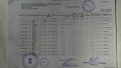 Student List 1